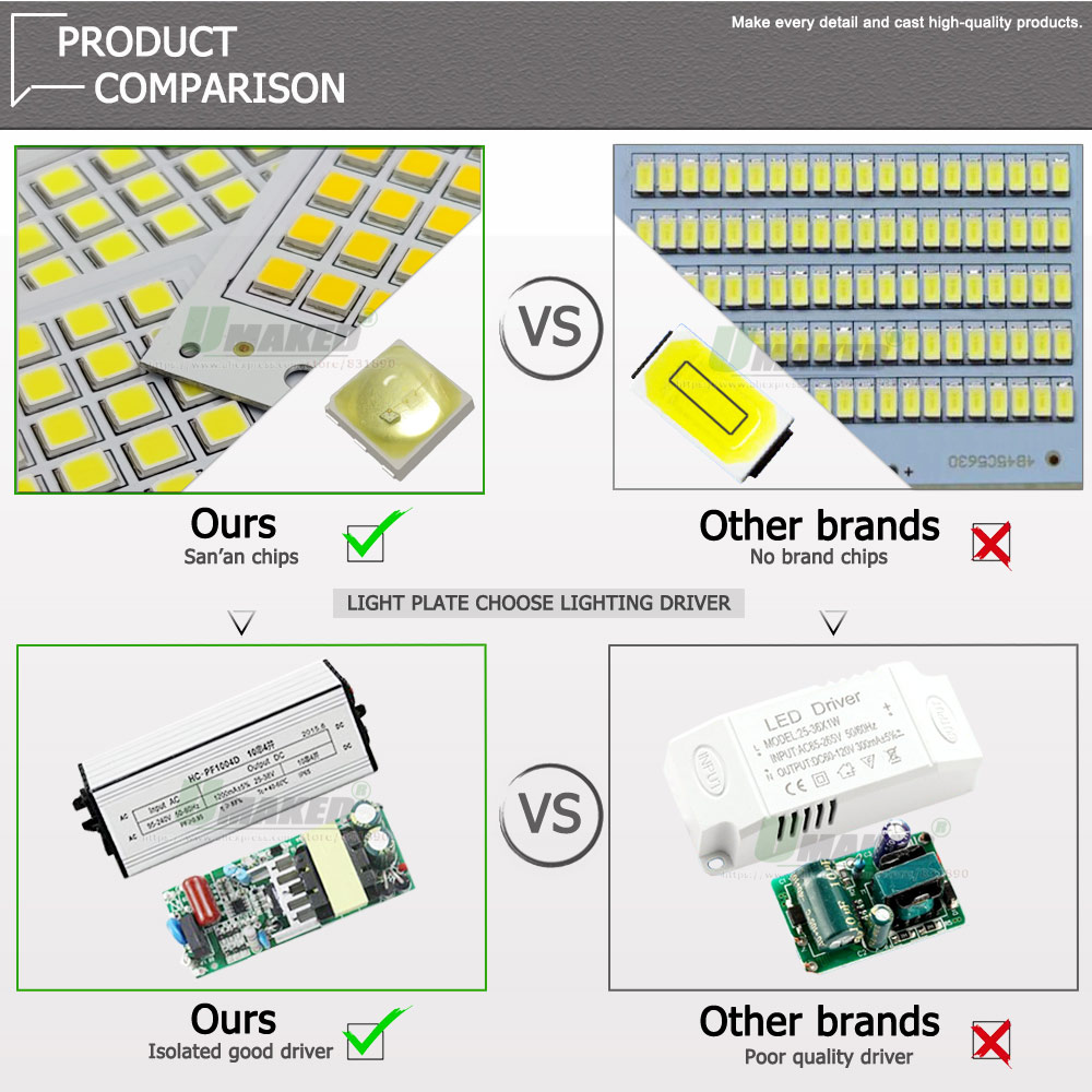 1 adet LED PCB SMD5054 projekt - Flood Tray Table incelemesi ve fiyatı