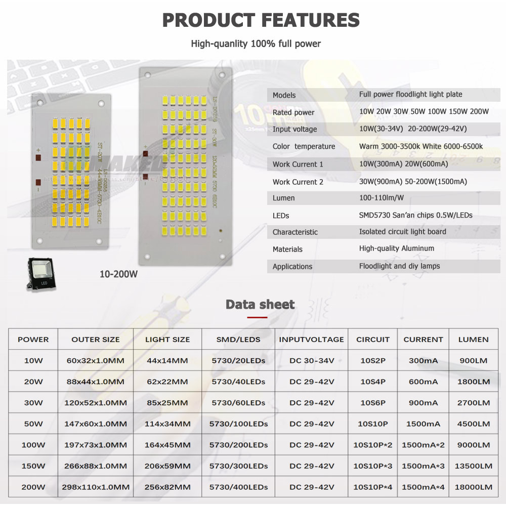 5 adet LED projektör yerine pl - Flood Tray Table incelemesi ve fiyatı